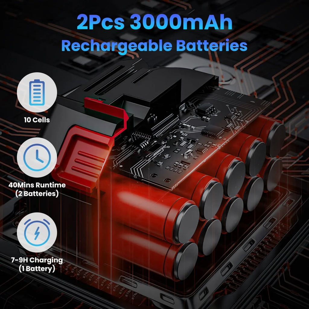 Car Water Dryer Park it