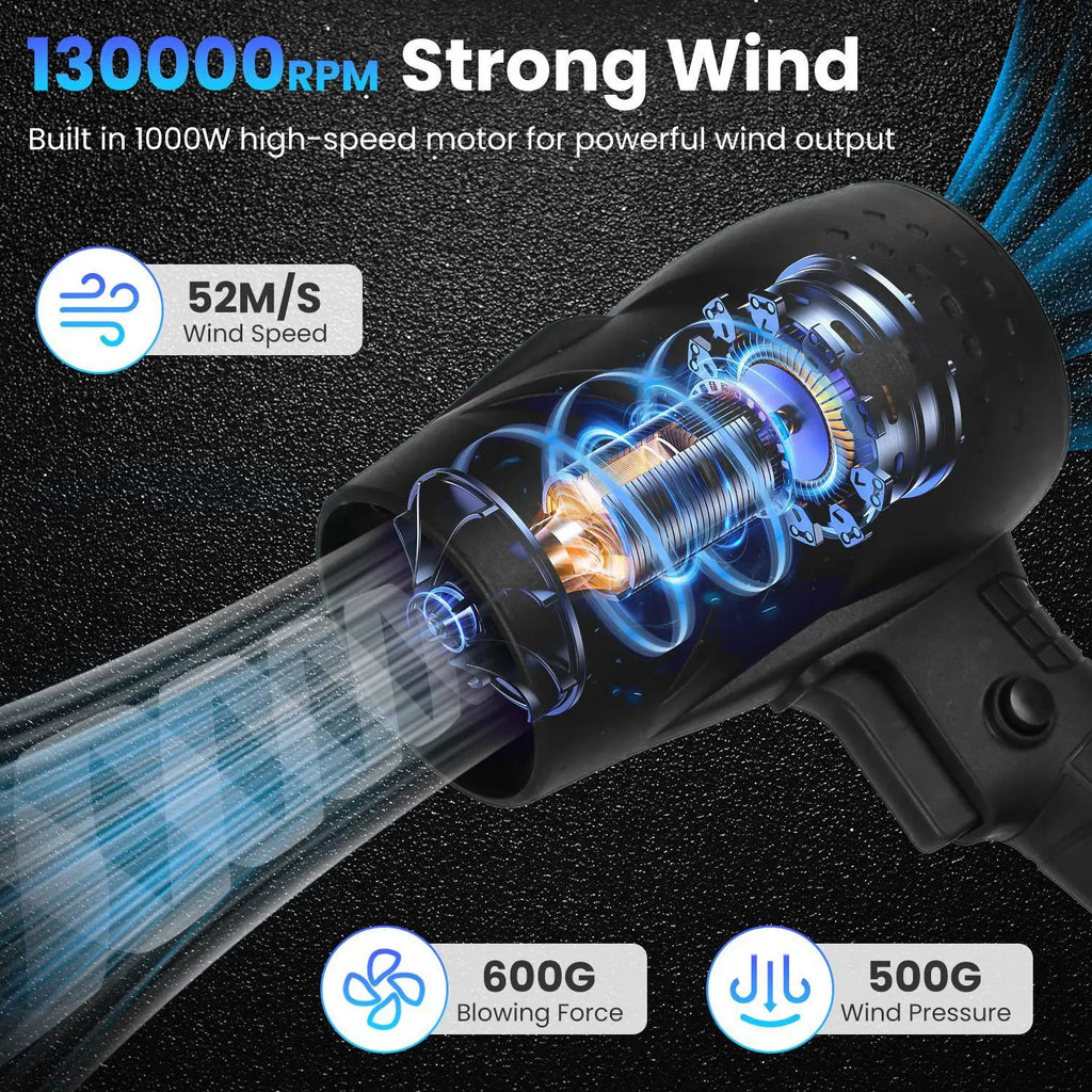 Car Water Dryer Park it