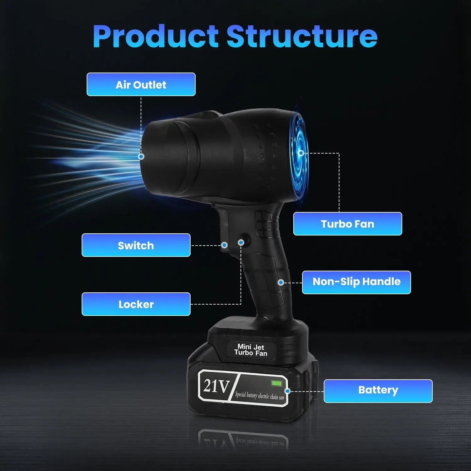 Car Water Dryer Park it